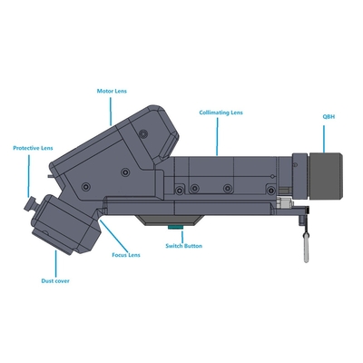 좋은 가격 2000W 섬유 휴대용 단일 모터 레이저 청소 기계 0-300mm 청소 빔 크기 조절 온라인으로